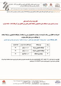رزرو خوابگاه دانشجویی برای شرکت کنندگان مسابقات ملی بتن ACI - شاخه ایران